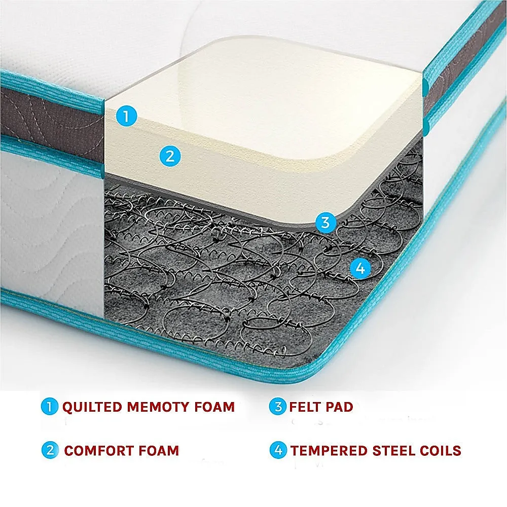 Medium Firm 20cm Hybrid Memory Foam and Spring Double Mattress