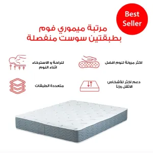 Memory Foam Mattress with Double Pocket Spring System