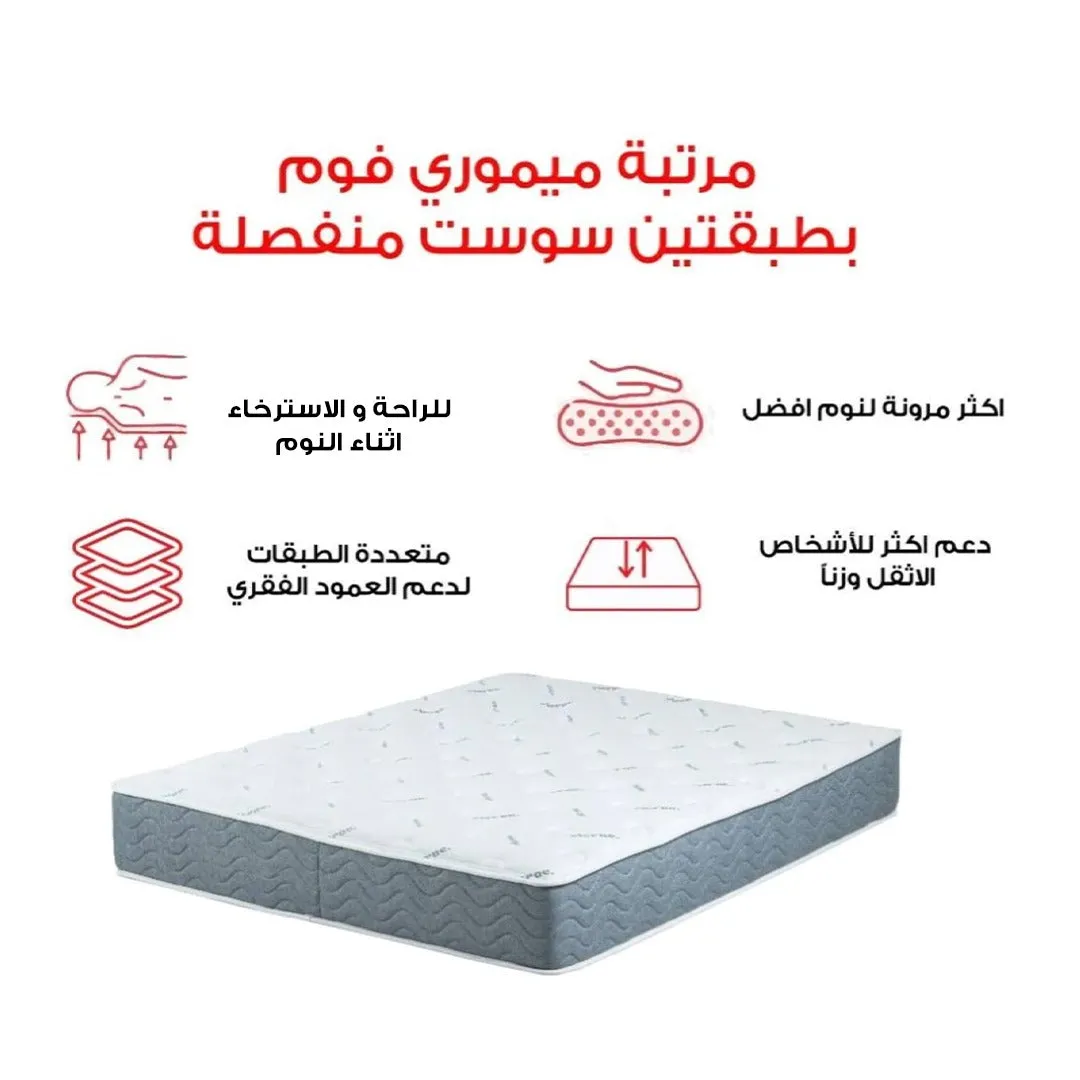 Memory Foam Mattress with Double Pocket Spring System