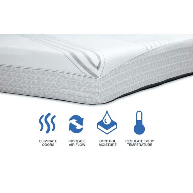 Thomas Payne® Premium Mattress King - 76" x 80" x 10" (2020000138)